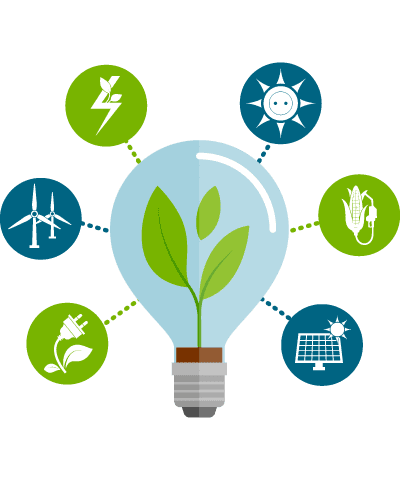 IT &#8211; Meccanica, meccatronica ed energia: articolazione Energia